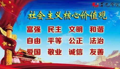 社会主义核心价值观