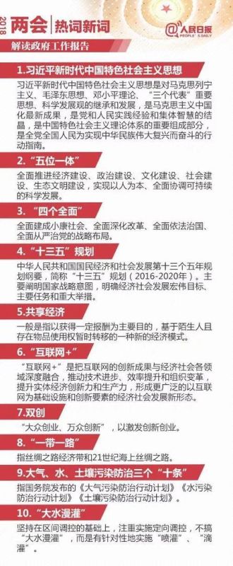 2018年全国两会90个热词解释大全!必知!