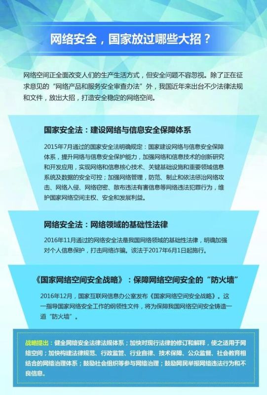 【网络安全】化身安全卫士，维护网络安全！