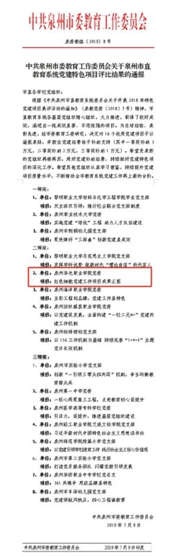 喜讯‖我校“红色细胞”党建项目创佳绩