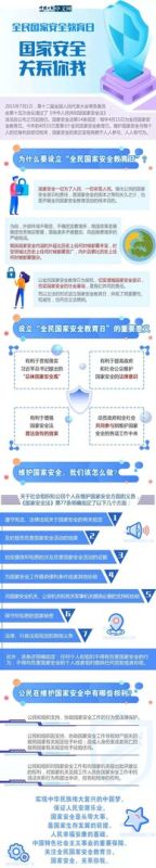 国家安全 关系你我